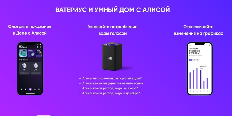 Умные счётчики воды с Яндекс Алисой